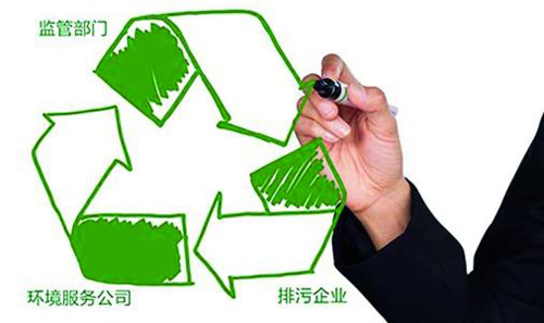【揚州綠之源環保】環保部：推行環境污染第三方治理應堅持三個原則
